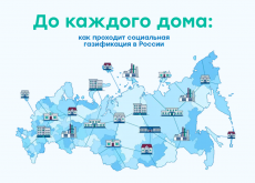 До каждого дома: как происходит социальная газификация в России